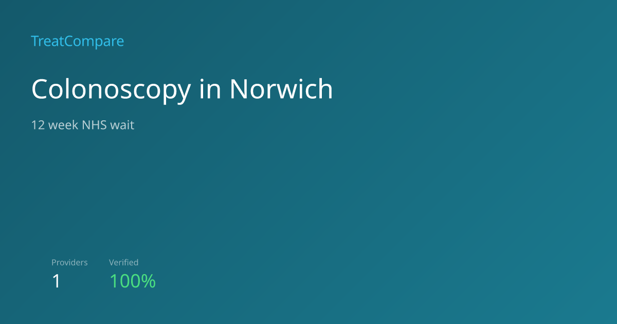 Colonoscopy Norwich 2026: Private Cost from £1,300 vs NHS 12-Week Wait