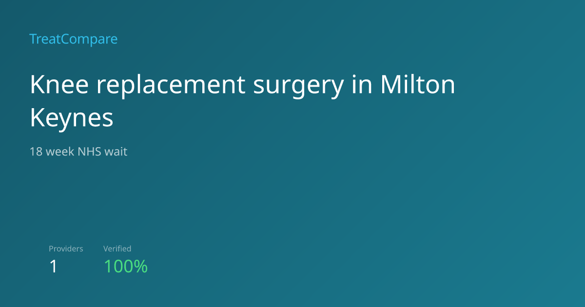 Knee Replacement Surgery Milton Keynes 2026: Private Cost from £11,000 ...
