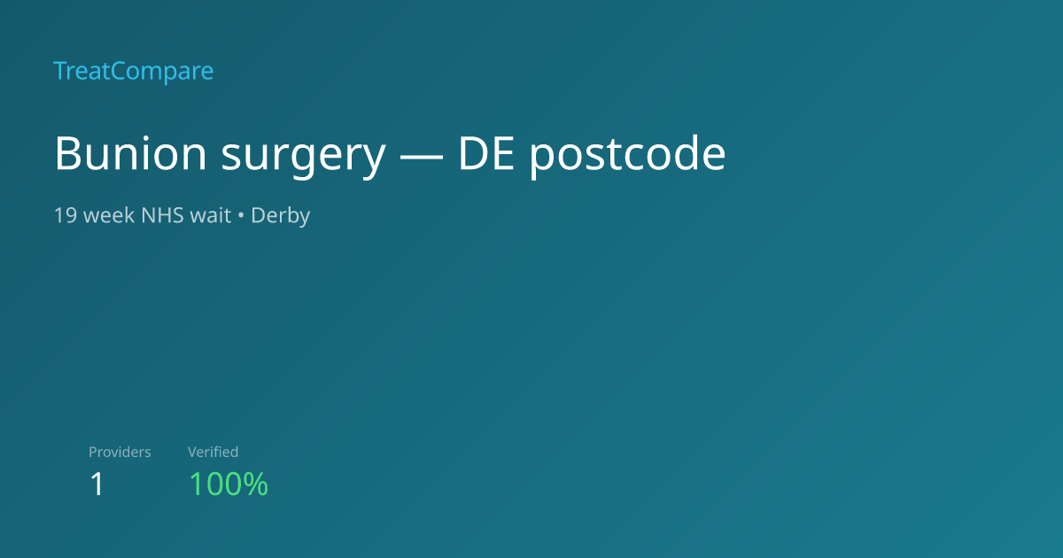 Bunion surgery DE: NHS Wait 19 Weeks vs Private from £4,500 (2026 ...