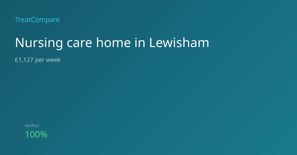 Nursing care home Lewisham 2026: £1,127 per week | TreatCompare